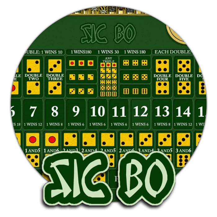 Sic Bo - SUMMER138