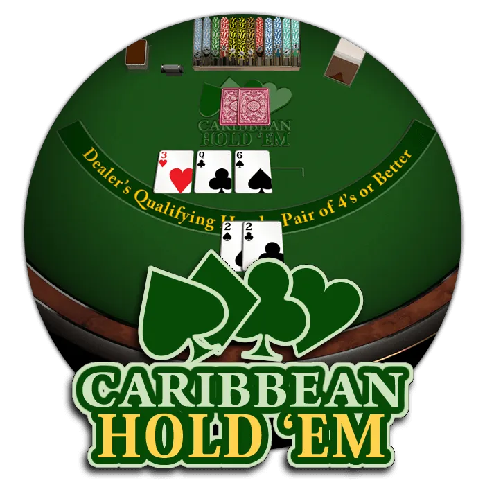 Caribbean Holdem - SUMMER138